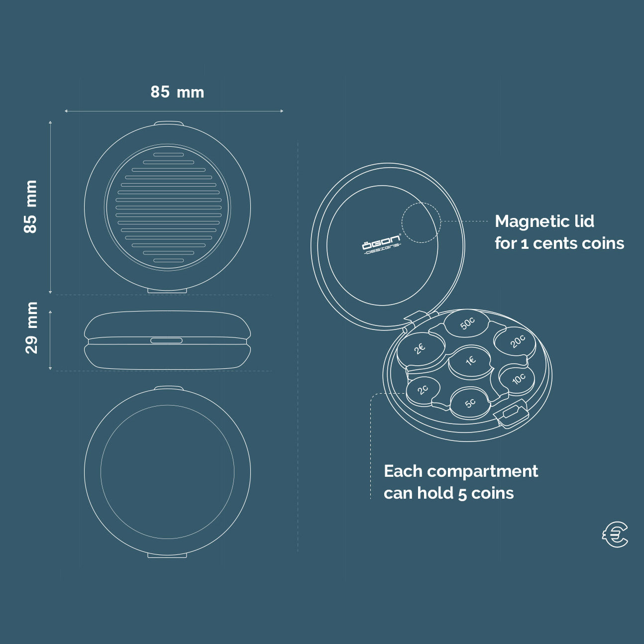 DISTRIBUTORE DI MONETE EURO | Silver